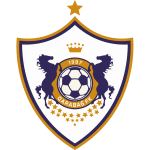 Qarabag