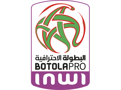 Botola Pro 2024-2025