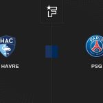 Le Havre s'incline face au PSG lors de la 1re journée de Ligue 1