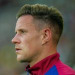 Ter Stegen blessé : Absence de 8 mois pour le gardien de Barça