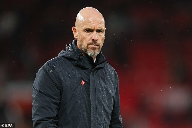 Erik ten Hag sous pression après la défaite contre Tottenham