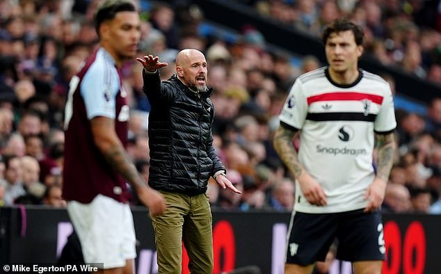 Manchester United a pris un point à Aston Villa avec ce match nul, offrant à Erik ten Hag un répit bienvenu.
