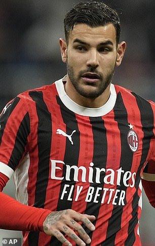 Theo Hernandez, victime d'une fausse accusation