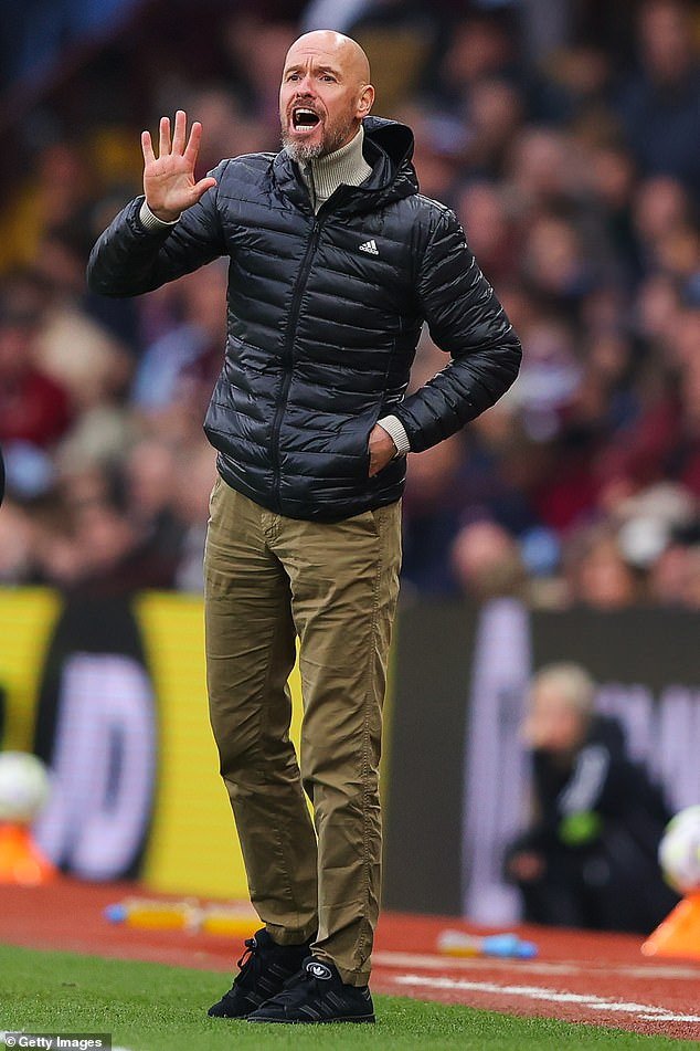 Erik ten Hag sous pression