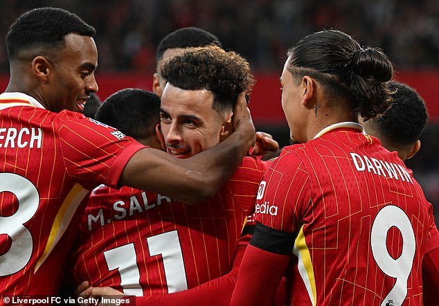 Liverpool beat Chelsea at Anfield thanks to goals by Mohamed Salah and Curtis Jones