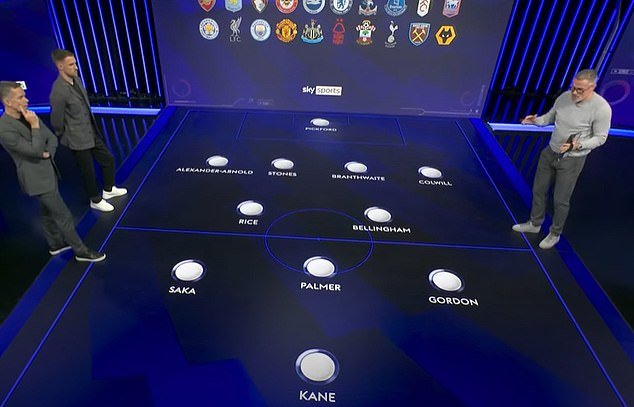 Formation proposée par Carragher