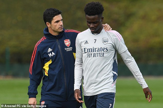 Mikel Arteta confronté à des absences majeures