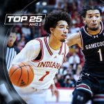 Indiana brille grâce à ses transferts en basketball universitaire