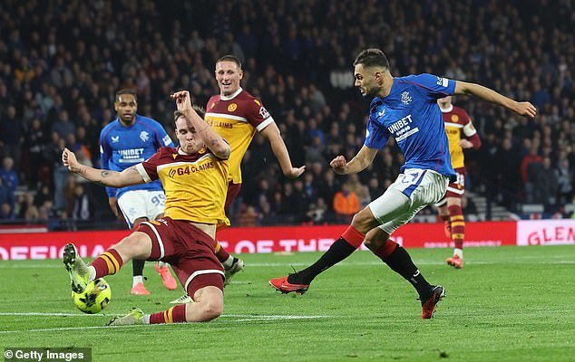 Le tir de l'Albanais dévie sur Kofi Balmer et finit au fond des filets