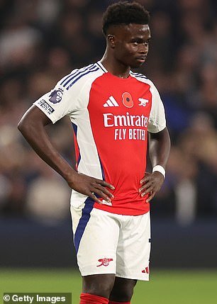 Bukayo Saka a retiré son nom de l'effectif de l'Angleterre