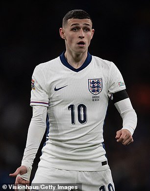 Phil Foden préoccupé par son avenir avec l'Angleterre