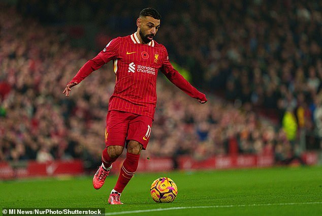 L'avenir de Salah est incertain à Liverpool