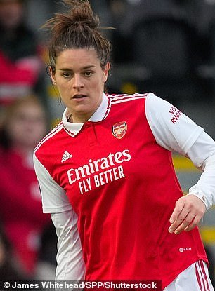 Ali Krieger et Jen Beattie