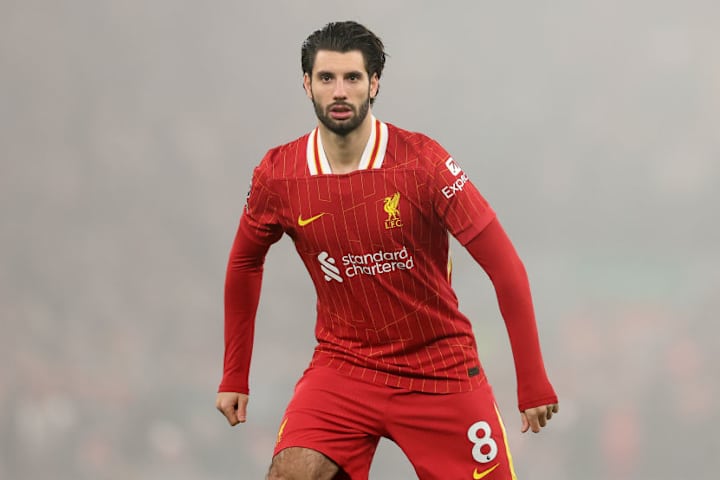 Dominik Szoboszlai Dominik Szoboszlai