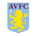 Logo Aston Villa