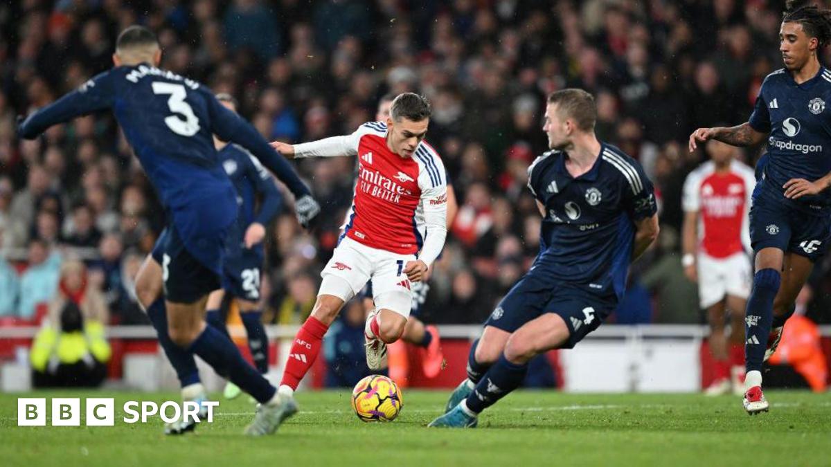 Manchester United vs Arsenal - Analyse des statistiques clés