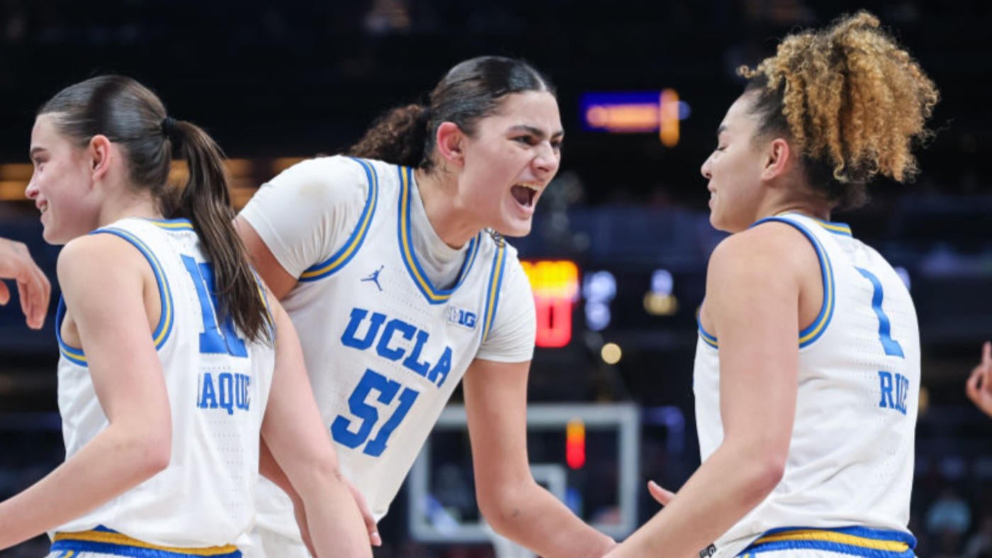 Women's Bracketology