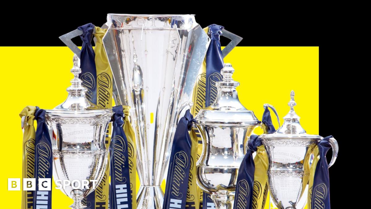 Fin de saison en Scottish Premiership - Quelles enjeux ?