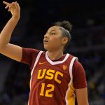 JuJu Watkins s-exprime après sa blessure en NCAA