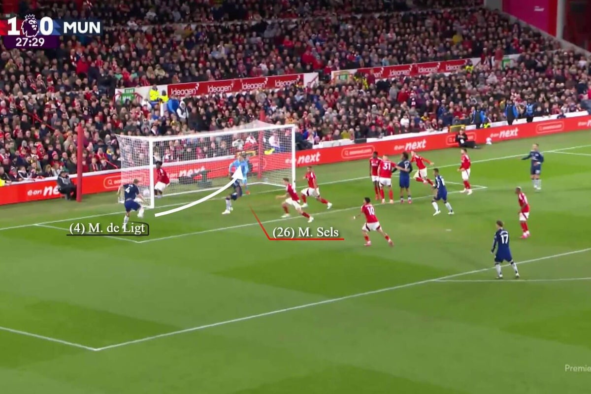 Manchester United - 23 tirs sans but contre Nottingham Forest