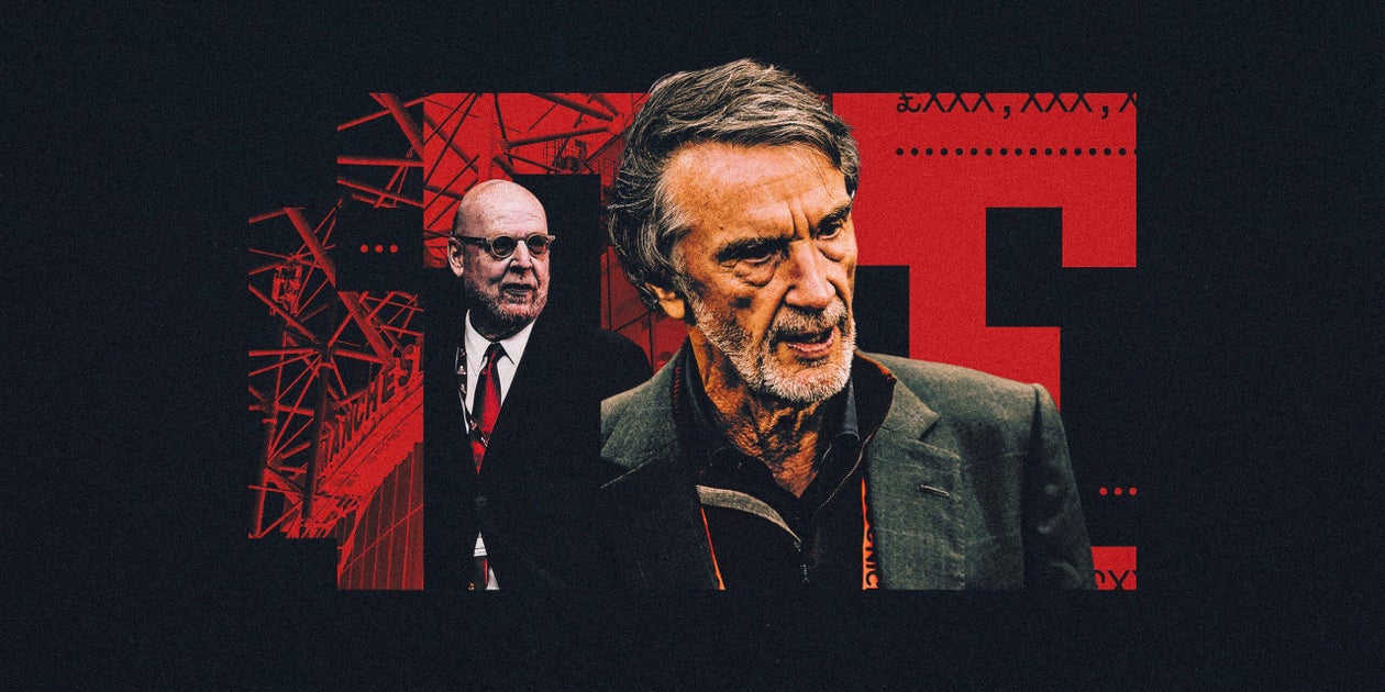 Manchester United - une analyse financière alarmante