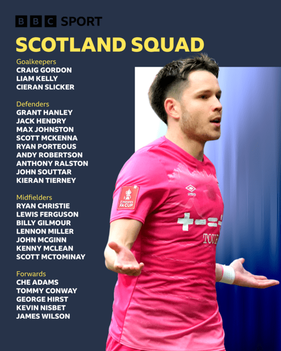 Une image du groupe écossais avec George Hirst