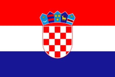 Score Croatie