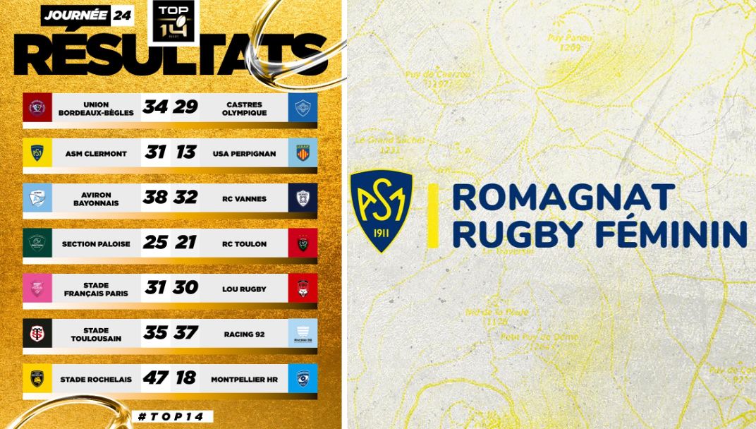 ASM Rugby - victoire clé face à Perpignan et demi-finales féminines