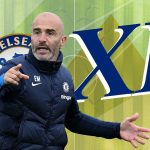 Chelsea vs Nottingham Forest - Composition et enjeu Ligue des Champions