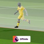 Eberechi Eze et le but refusé - un tournant pour la Premier League