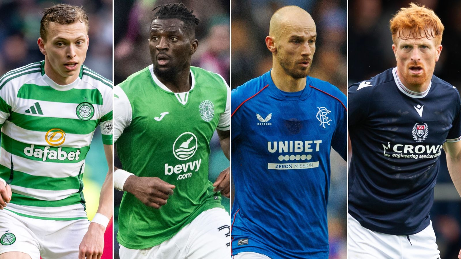 Équipe de la saison en Scottish Premiership - Qui ont choisi Boyd et Sutton ?