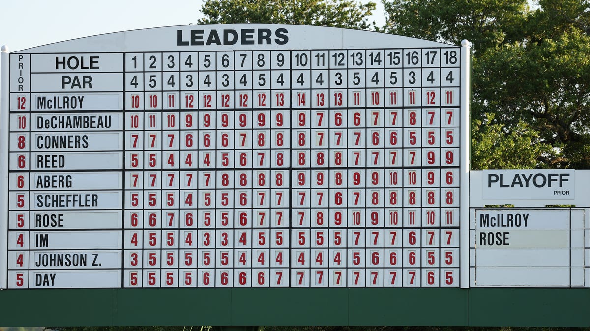 Les Gagnants de Prix en Argent au Masters - Phil- Tiger et Rory