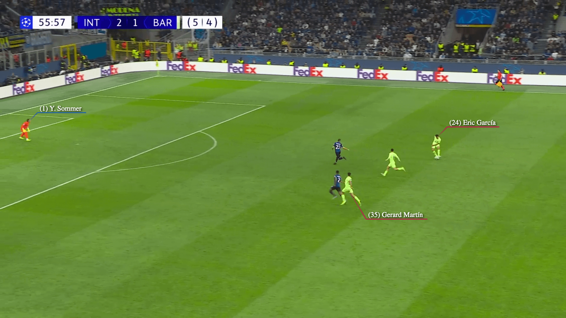 Positionnement de Yann Sommer lors de l'arrêt contre Garcia