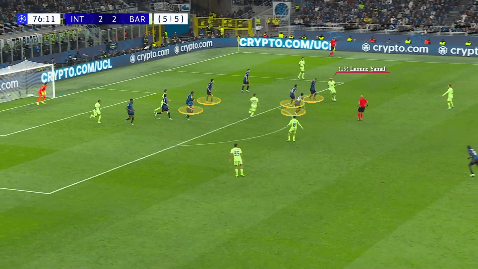 Yann Sommer bien placé face à Lamine Yamal