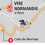 Étape 6 du Tour de France : profil et horaires d'une mini Liège-Bastogne-Liège