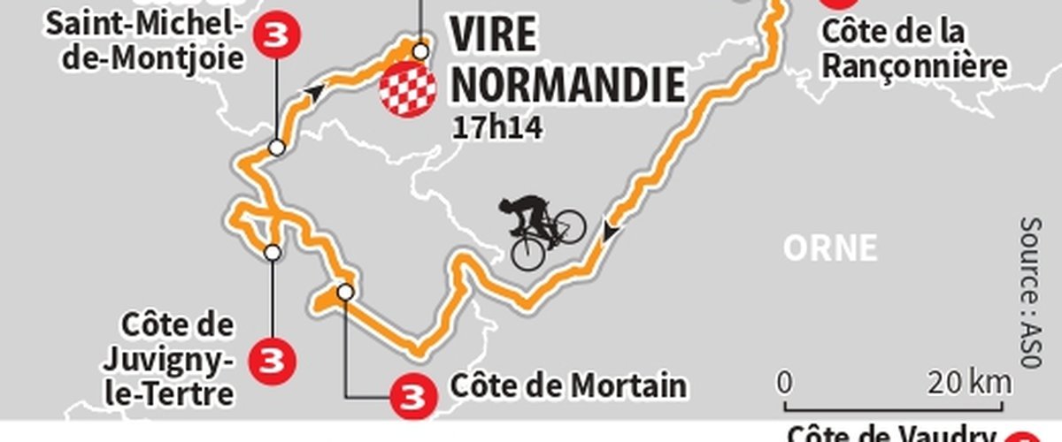 Étape 6 du Tour de France : profil et horaires d'une mini Liège-Bastogne-Liège