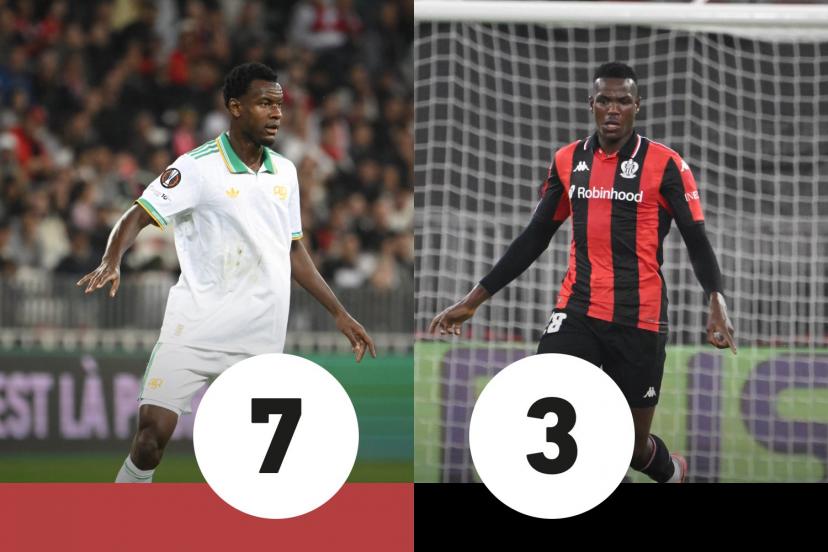 Fortunes diverses pour Ndicka et Bah