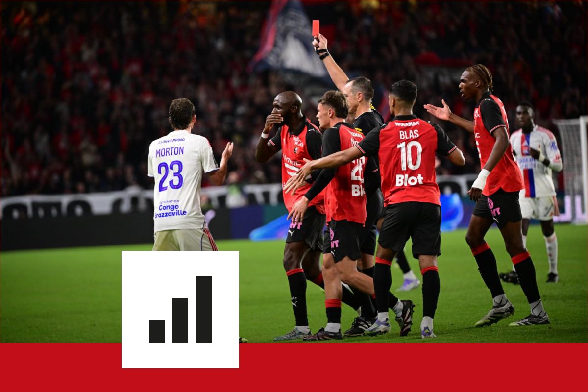 Plus de cartons rouges en début de saison en Ligue 1 : pourquoi ?