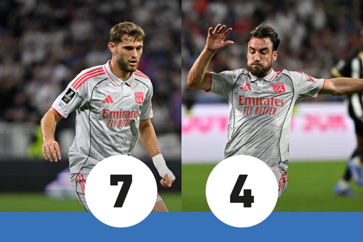 Tessmann fait la différence OL-Angers, Tagliafico en difficulté