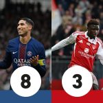 Hakimi double et Mboup en difficulté : leeds Note Brest-PSG