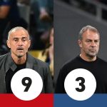 Barcelone-PSG : analyse des notes et performances