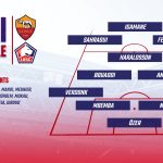 Compositions probables LOSC – Rome en Europa League 2025