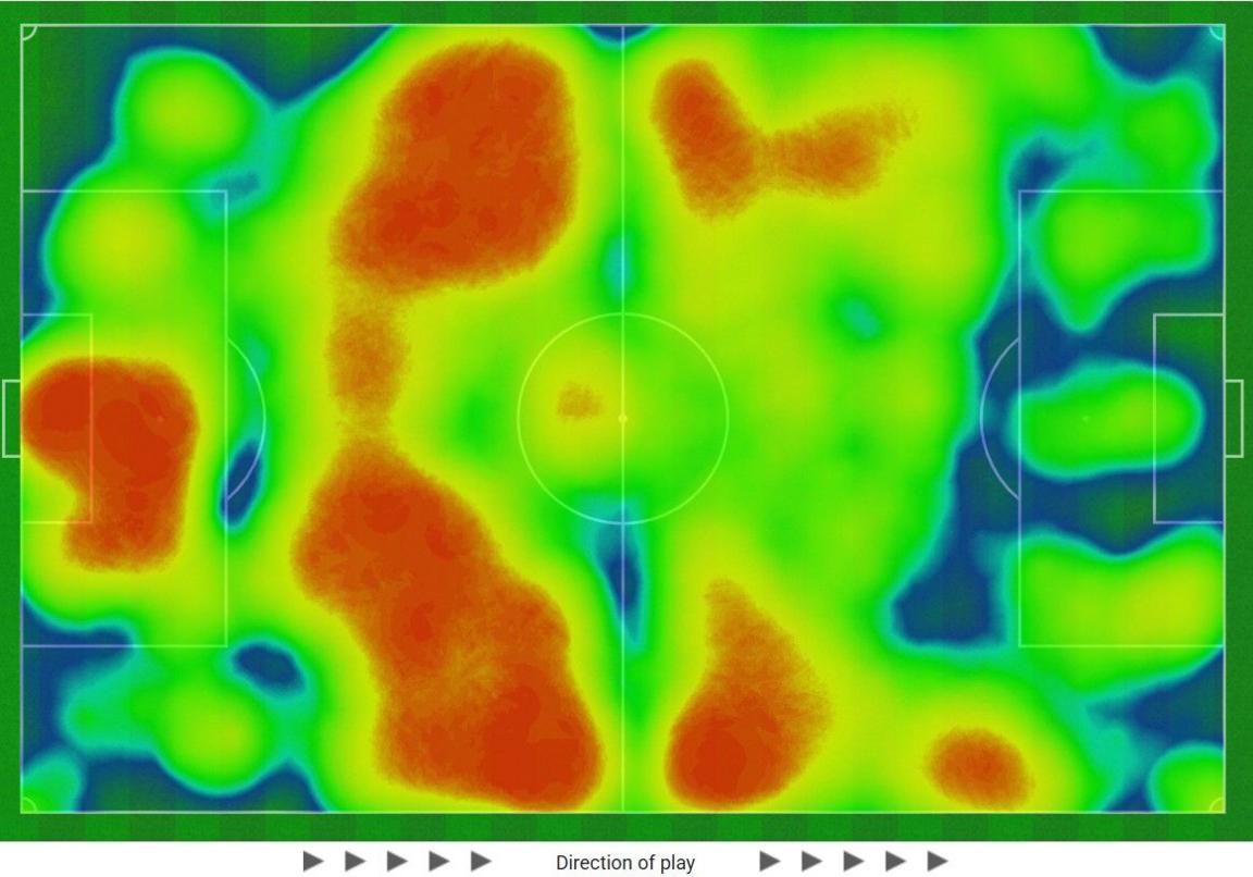 Carte thermique de l