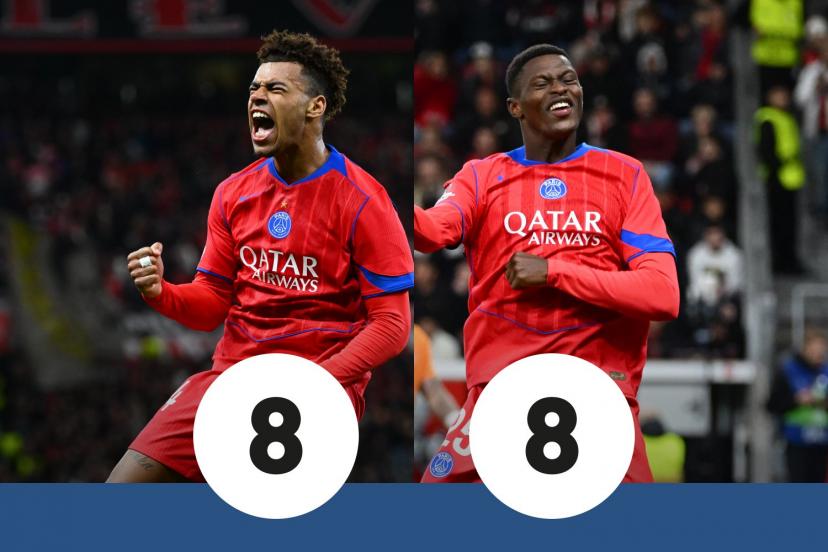 Désiré Doué et Nuno Mendes célébrant