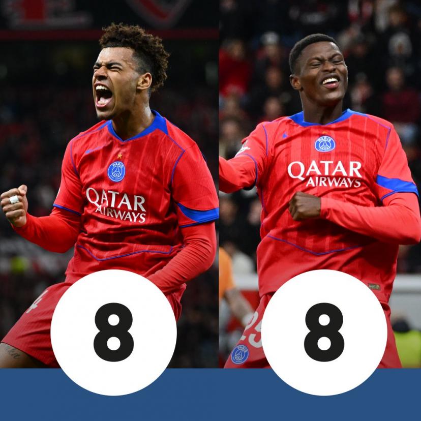 Désiré Doué et Nuno Mendes célébrant