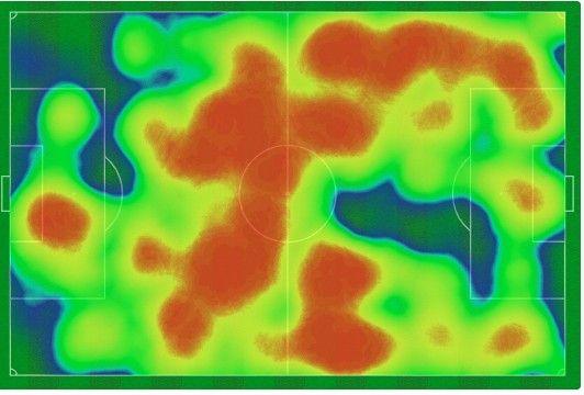 Celtic heat map