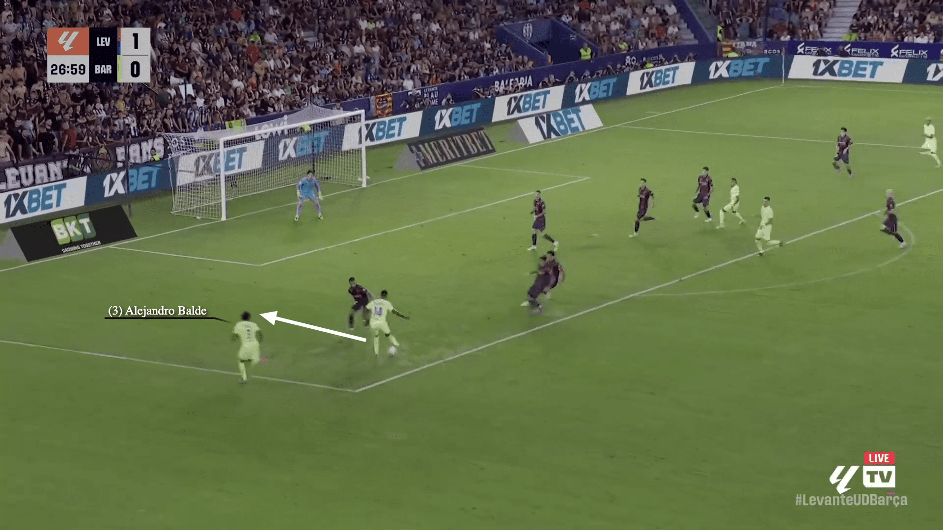 Rashford au centre et Balde qui déborde