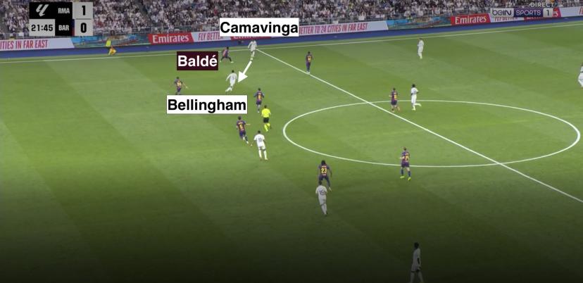 Camavinga en action sur le côté droit du Clasico