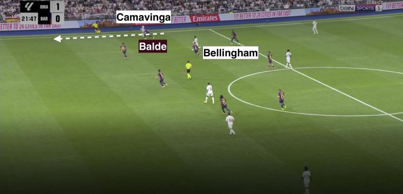 Action de l’ouverture du score et engagement de Camavinga