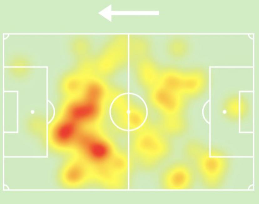Cartographie des actions défensives du trio Valverde-Bellingham-Camavinga